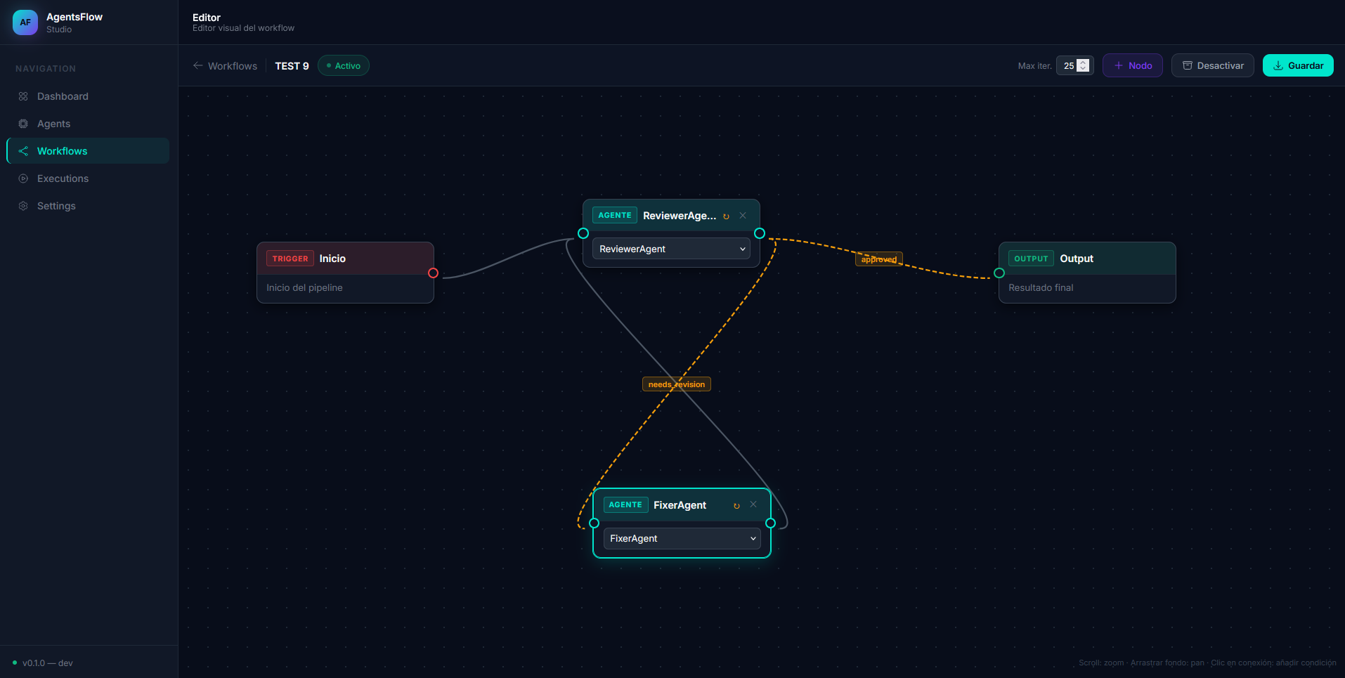 AgentsFlow Studio — Editor de workflows
